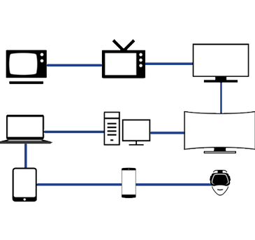 Evolution of content consumption