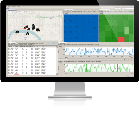 Prevent Machine Breakdowns